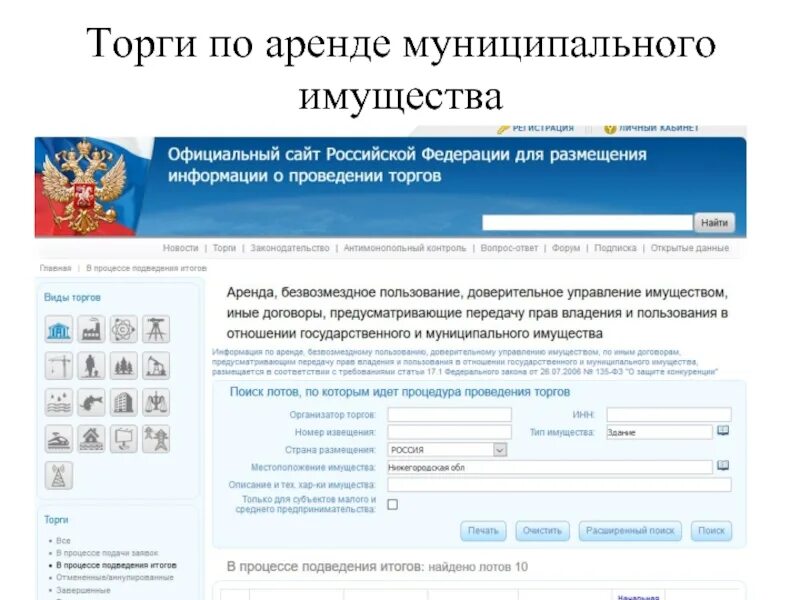 Торги муниципального имущества. Торги по аренде. Аукцион муниципального имущества. Схема проведения торгов по аренде муниципального имущества. Предоставление муниципального имущества в аренду