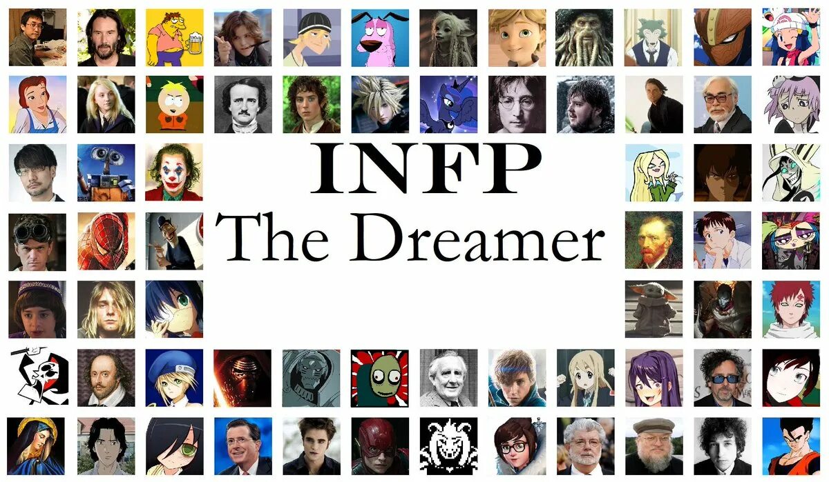 Посредник тип личности арт. Mbti аниме. Аниме персонажи с типом личности infp-t. Infp characters. Enfp-t аниме персонажи.