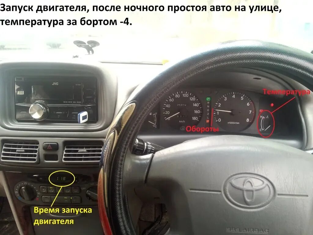 Пуск после простоя