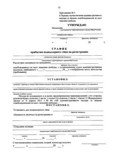 Приказ 818 надзор
