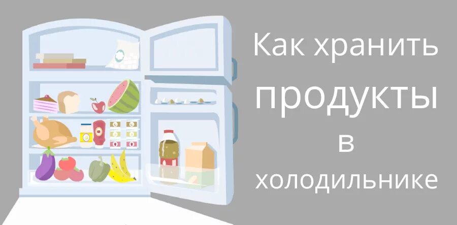 Как холодильник сохраняет продукты. Хранение продуктов в холодильнике. Размещение продуктов в холодильнике. Правильная расстановка продуктов в холодильнике. Холодильник с продуктами.