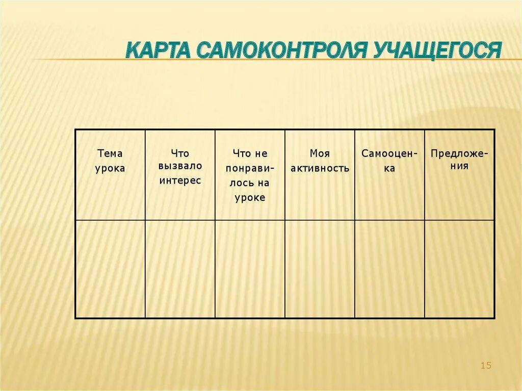 Самоконтроль учащегося