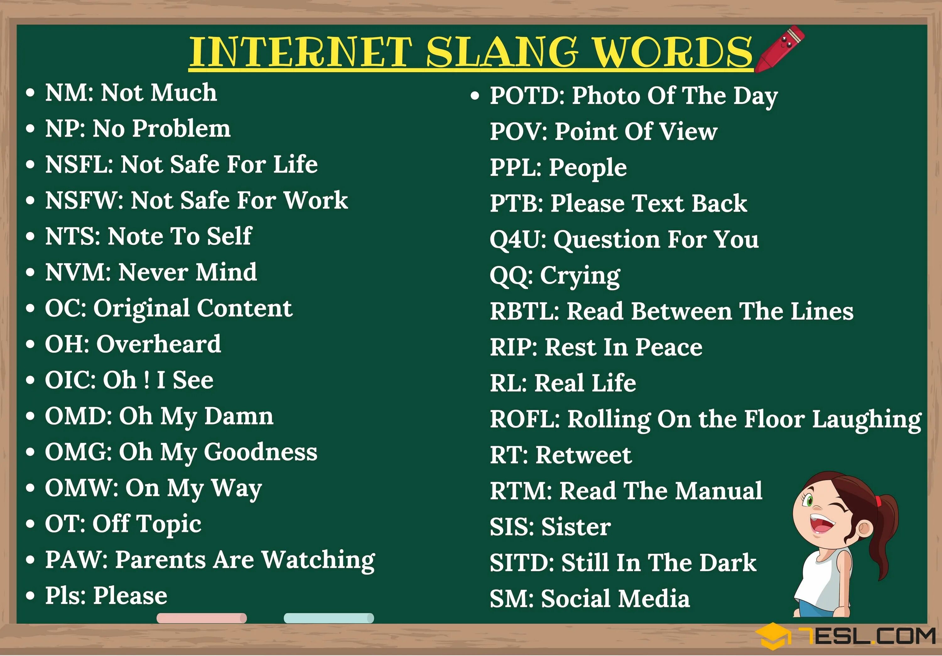 Internet words