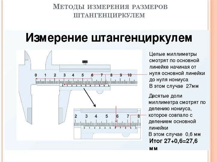 Измерение линейных размеров штангенциркулем ШЦ-1. Измерение внутреннего диаметра штангенциркулем ШЦ-2. Измерение внутреннего диаметра штангенциркулем ШЦ-3. Как мерить штангенциркулем 0.05.