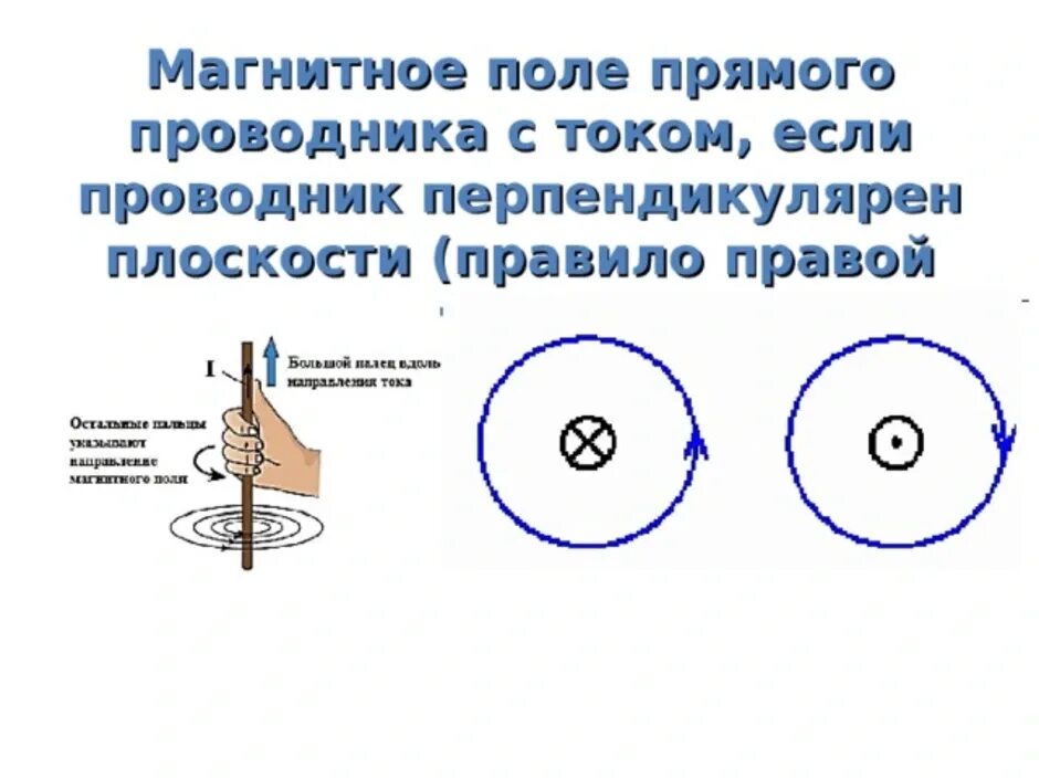 Линии магнитной индукции прямого проводника. Вектор магнитной индукции правило правой руки. Вектор магнитной индукции вокруг проводника с током. Направление вектора индукции проводника с током. Определите направление магнитного поля проводника с током