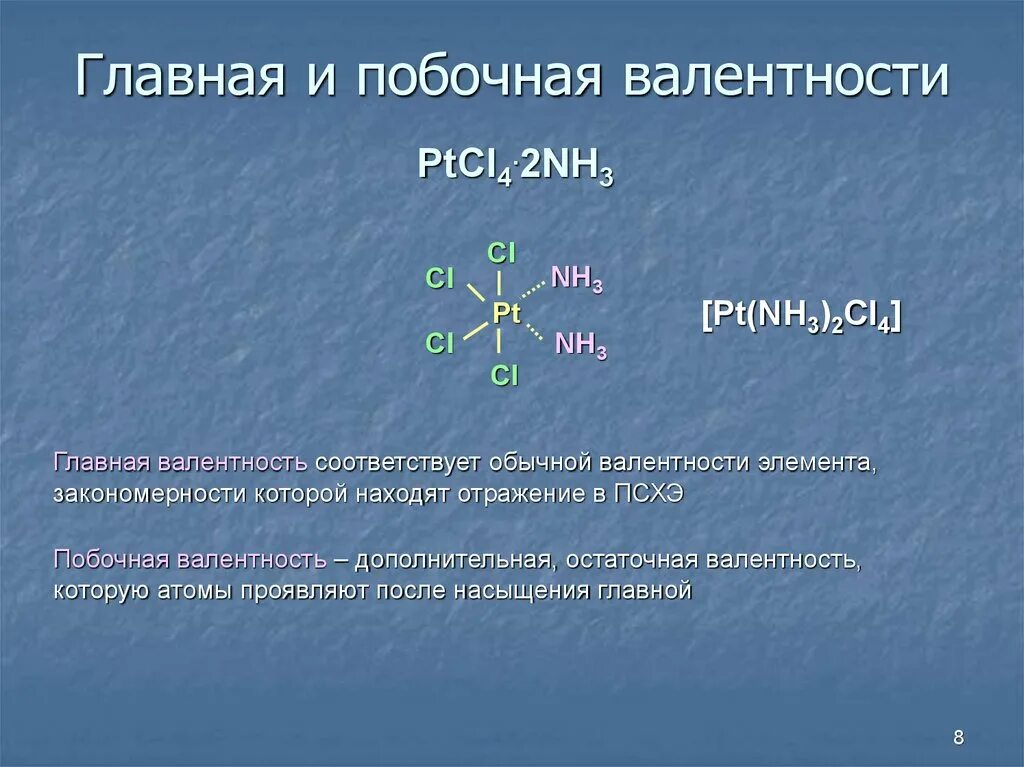 Валентность хрома в соединениях. [Pt(nh3)2cl4]. [Pt(nh3)2cl2] комплексные соединения. [Pt(nh3)CL]CL. Pt nh3 2cl2 координационное число.