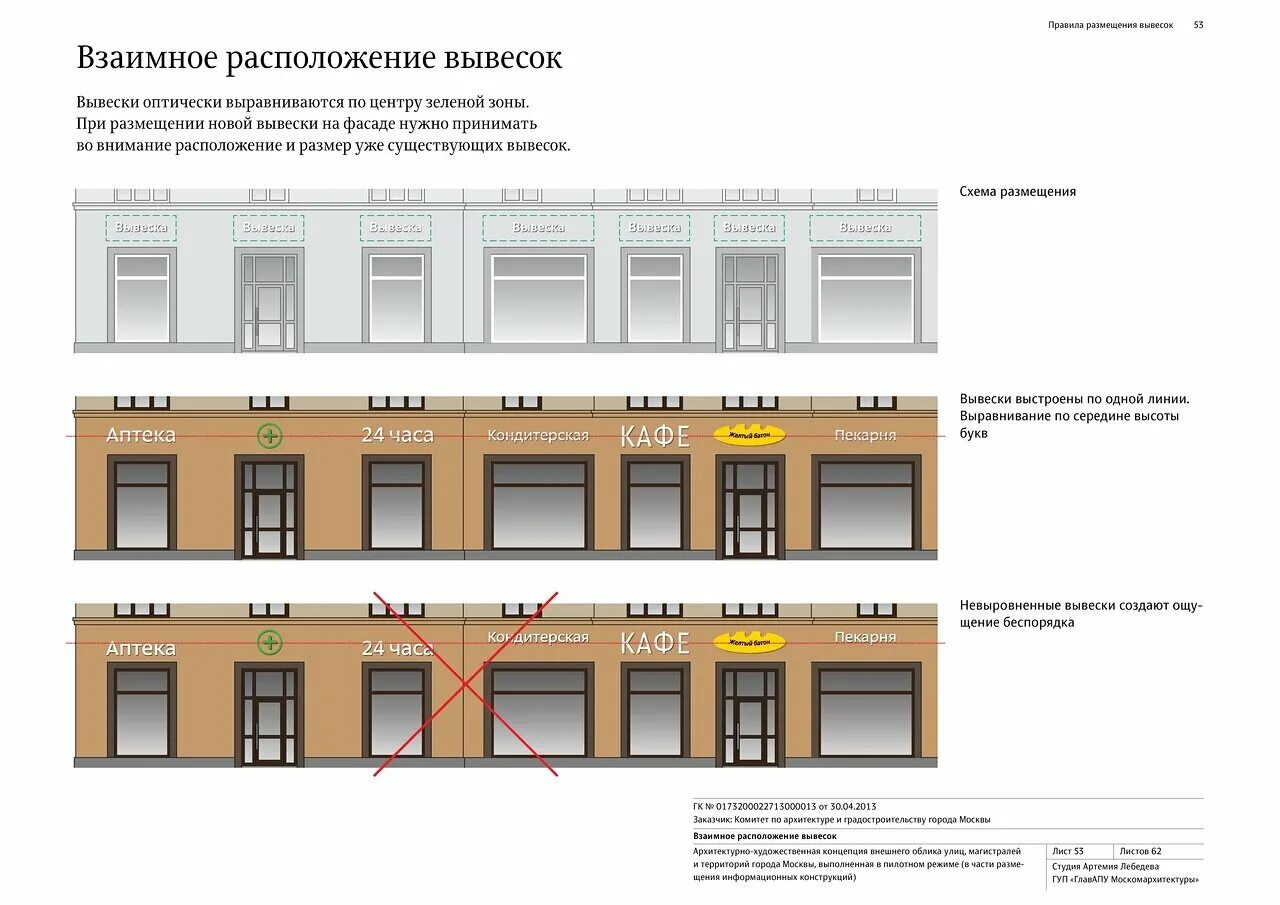 Высота вывески. Толщина фасадной вывески нормы. Размещение вывесок на фасаде здания. Расположение вывески на фасаде. Требования к вывескам на фасаде здания.