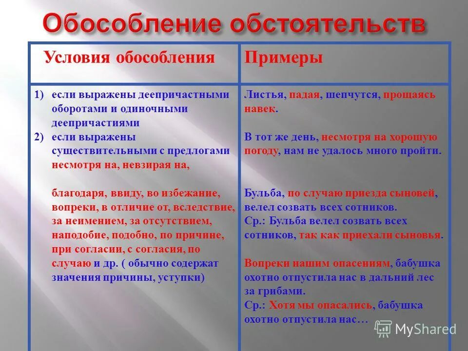 Языковым средством обособления служит. Обособление обстоятельств. Обособление обстоятельств выраженных деепричастными оборотами.