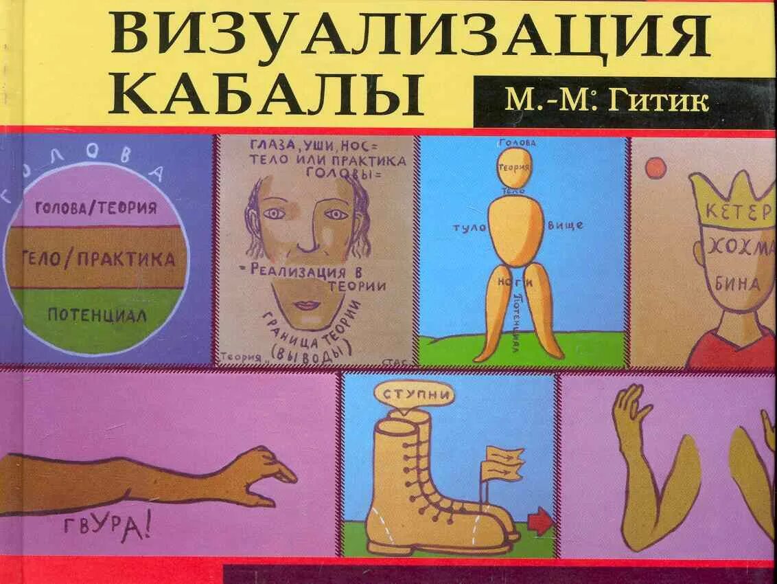 Фокус с картами наука умеет много гитик. Фокус с картами наука умеет много гитик. Наука знает много гитик что это значит. Фокус с картами наука умеет много гитик. Имеет много гитик что это.