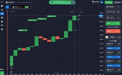 Бинарные демо