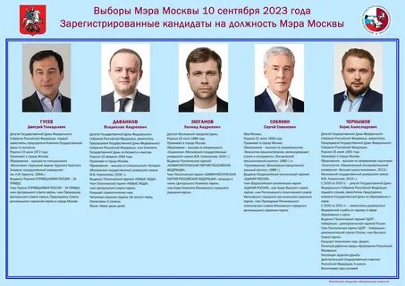 15 сентября 2023г
