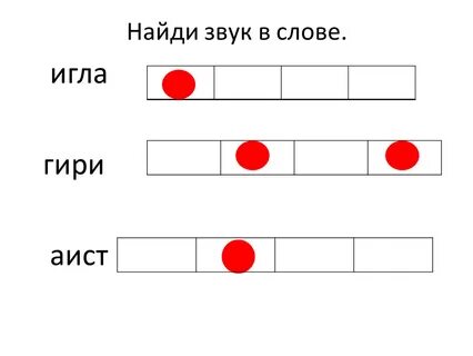 Анализ слова лист