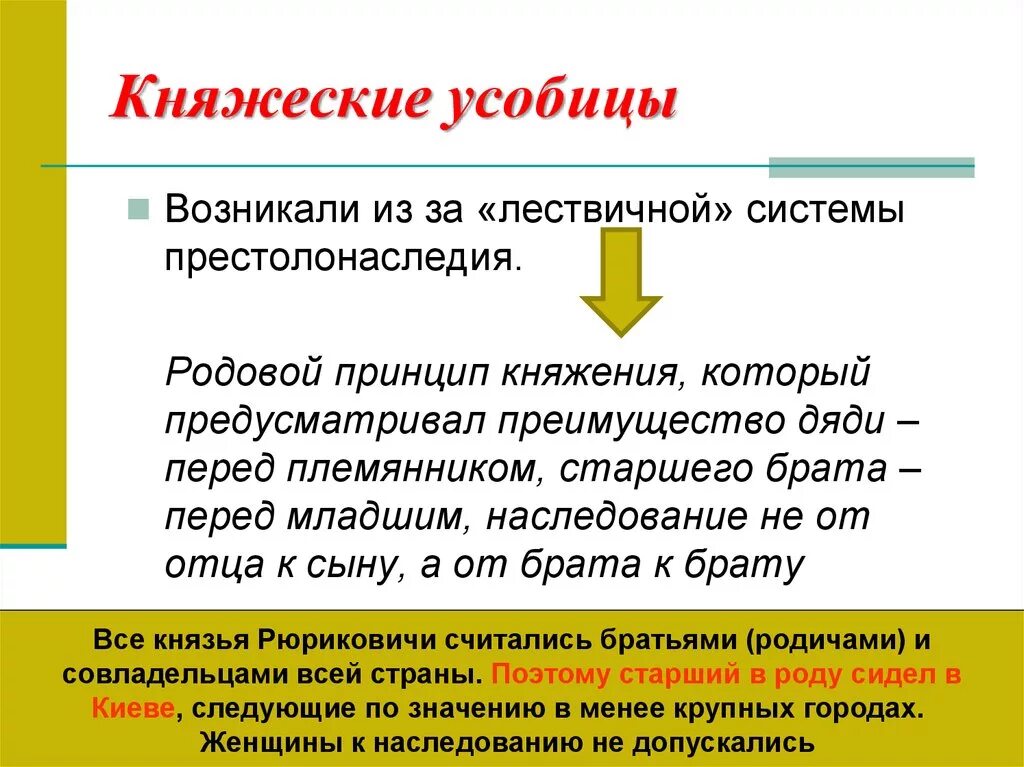 Власть от отца к сыну. Княжеские усобицы. Причины княжеских усобиц на Руси. Княжеские усобицы кратко. Кеяжеские цсобицыто 6 класс.