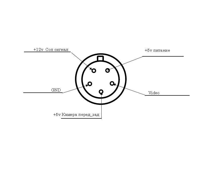 Bdw 6136 d info led