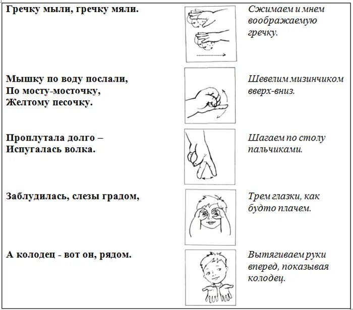 Пальчиковые игры манипуляции для дошкольников. Важность пальчиковых игр для развития. Пальчиковые упражнения для детей. Пальчиковые упражнения для детей. Пальчиковая гимнастика для детей 4 лет.