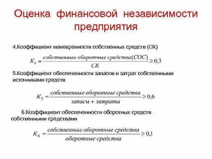 Коэффициент маневренности собственных активов