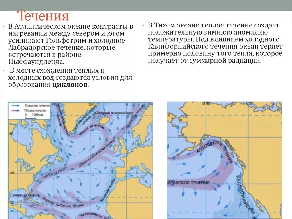 Направление течения южного океана