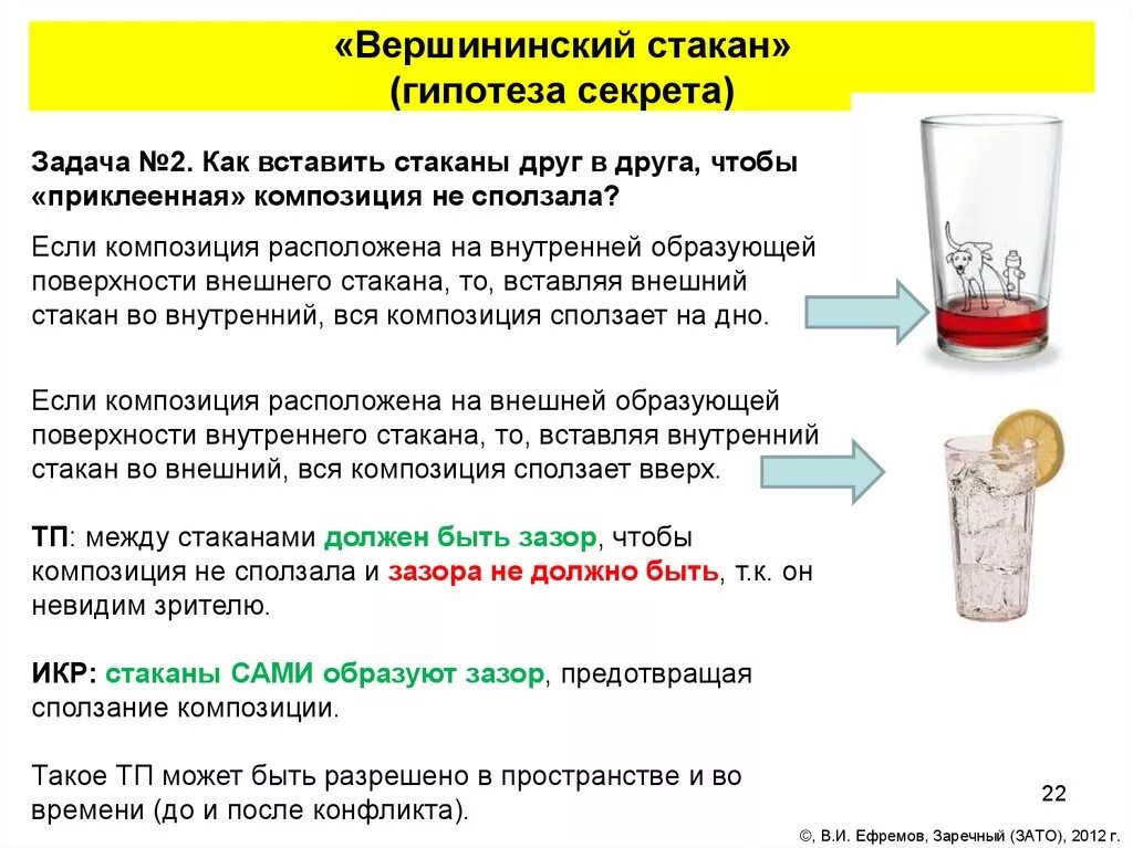 Внутренний стакан. Как вставить стаканы. Вершининский стакан. Внутренней обьем стака и наружный. Маша решила сравнить скорость прохождения воды через