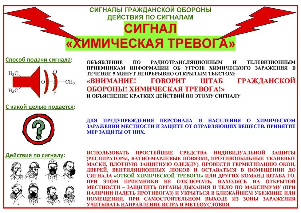 В случае оповещения об аварии. Действия населения при получении сигнал «химическая тревога!». Действия личного состава по сигналу химическая тревога. Сигналы гражданской обороны и порядок действия. Действия при сигналах гражданской обороны.