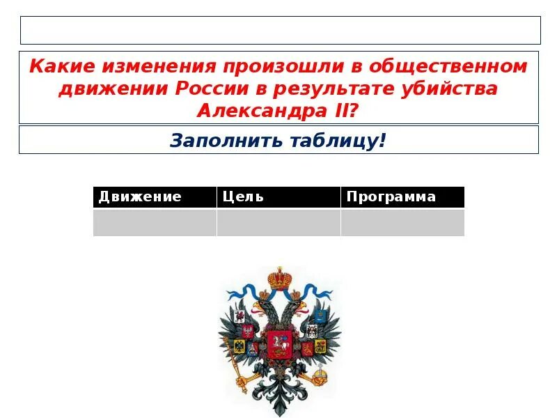 Общественное движение при Александре III. Общественное движение при Александре 3 таблица. Направления общественного движения при Александре 3. Движение при александре 3 таблица