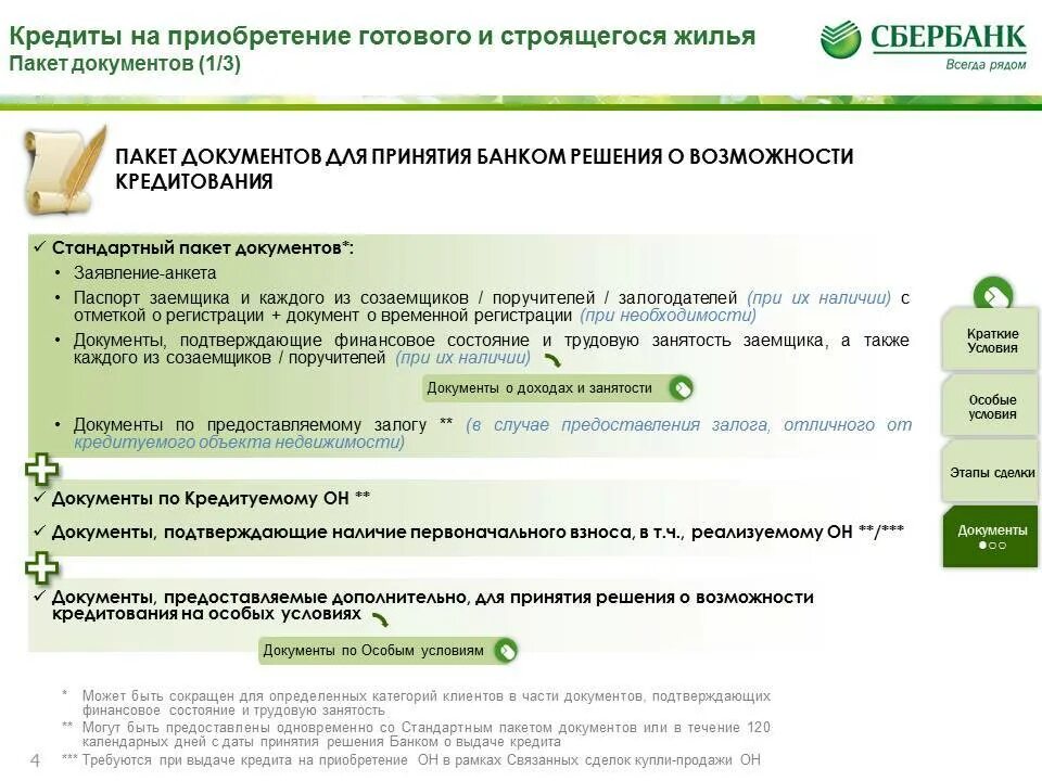 Можно ли ипотеку переоформить на другую квартиру. Документы для ипотеки. Документы Сбербанка. Сбербанк пакет документов. Документы для ипотеки в Сбербанке.