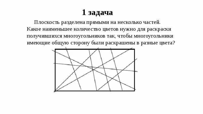 Деление на плоскости. Разбить плоскость. Разделение плоскостей. Деление плоскости на части.