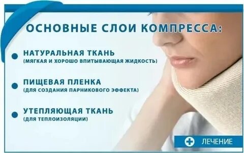 Спиртовая повязка
