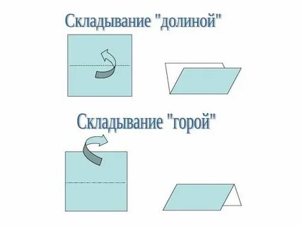 Сгибание и складывание бумаги основные формы оригами