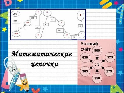 0 из 4 заданий математика