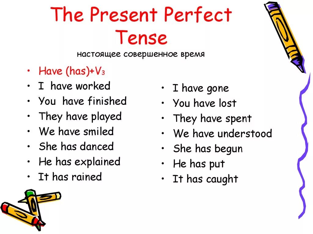 Present perfect Tense правило. The present perfect Tense. The perfect present. Презент Перфект тенс.