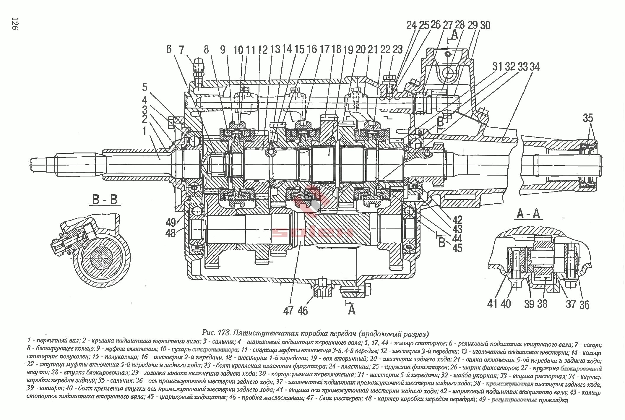 КПП ГАЗ 3302 чертеж. КПП ГАЗ 3110 чертеж. КПП ГАЗ 31105 чертеж. Коробка передач Газель 3302 схема. Коробка переключения передач 5