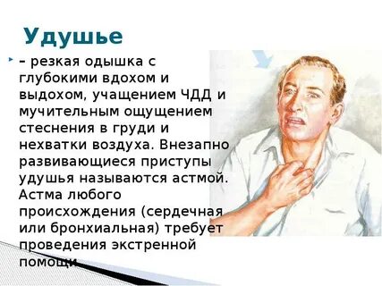 Спазмы и причины и удушье