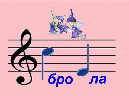 Музыкальные ноты 3 класс