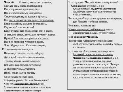 Горе от ума с ударениями