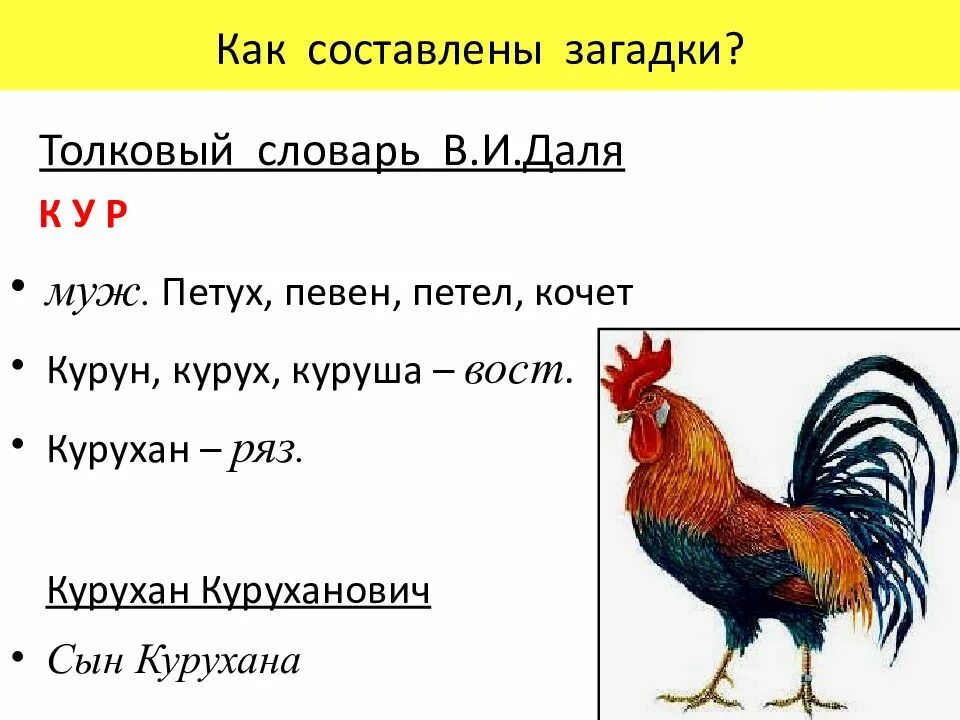 Загадка составленная детьми. Как сочинить загадку. Загадки придуманные детьми. Загадки для 1 класса. Придумать одну загадку.