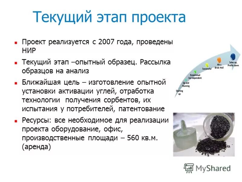 активированный уголь ротавирус