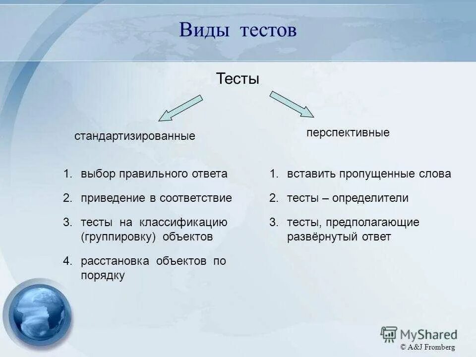 Виды тестов по истории. Виды тестов. Какие виды тестирования. Виды результатов теста. Виды тестов в тестировании.