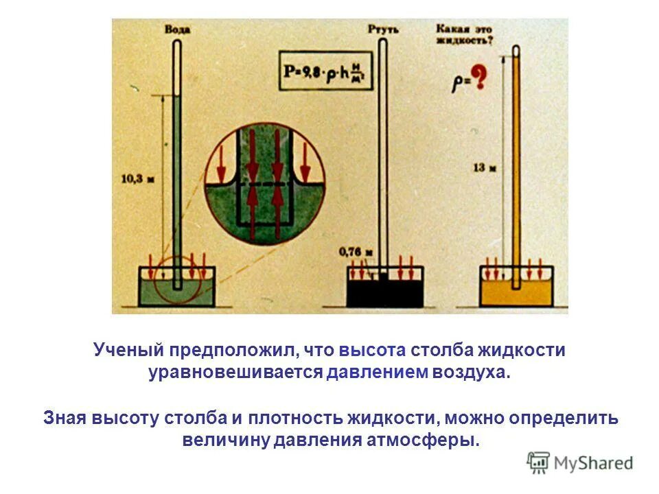 керосин и вода в сообщающихся сосудах. чем больше высота столба жидкости тем. торричелли открыл атмосферное давление. чем больше высота столба жидкости тем. высота столба жидкости в сообщающихся сосудах.