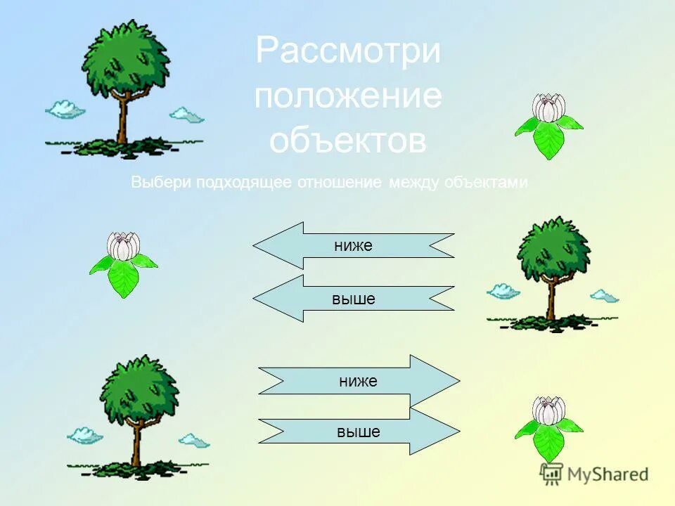Устанавливать связи между предметами. Отношения между объектами. схема отношений между объектами. отношения между тремя объектами. рассмотри объекты.