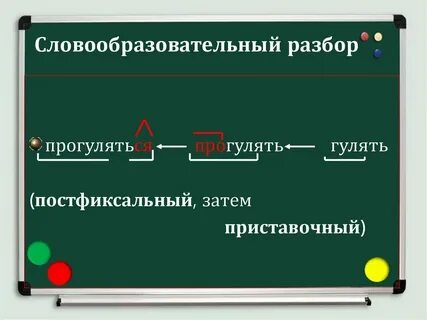 Выполните словообразовательный разбор слова пробуждение