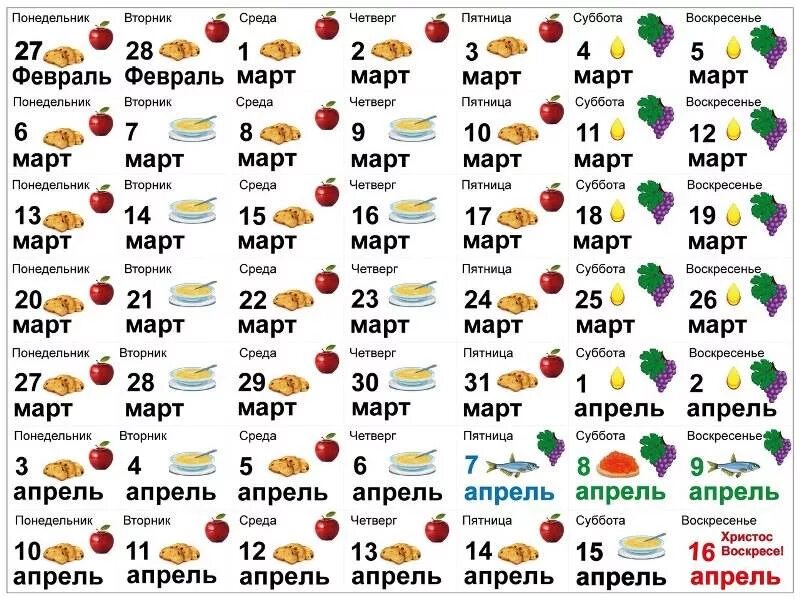 Православные посты на 2024 для мирян. Великий пост календарь питания для мирян. Великий пост питание по дням для мирян. Питание в пост по дням для мирян. Великий пост меню по дням для мирян.