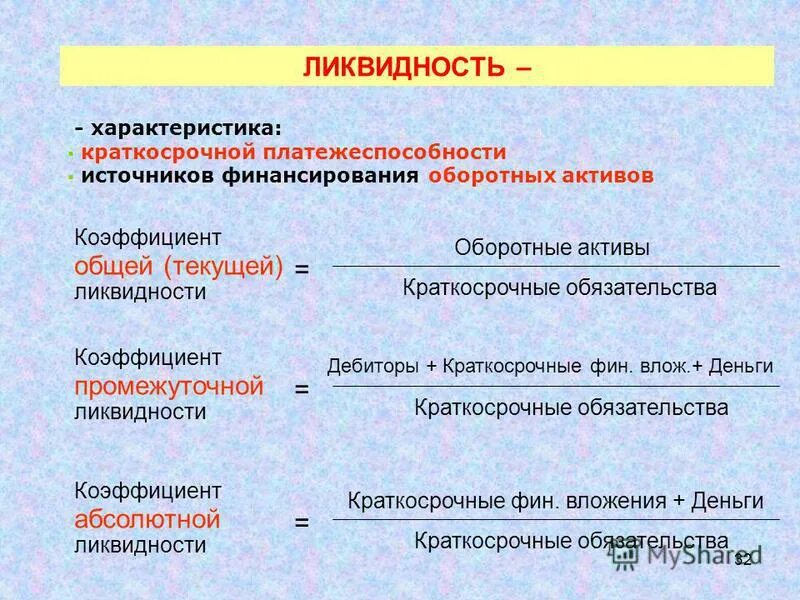 Свойства денег ликвидность. Ликвидность денег. Ликвидность это простыми словами. Ликвидность денег это простыми словами. Ликвидность предприятия это простыми.