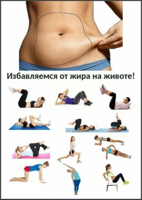 Сжечь жир на животе и боках женщине