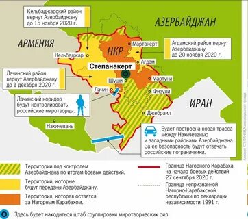 Карабах в составе азербайджана