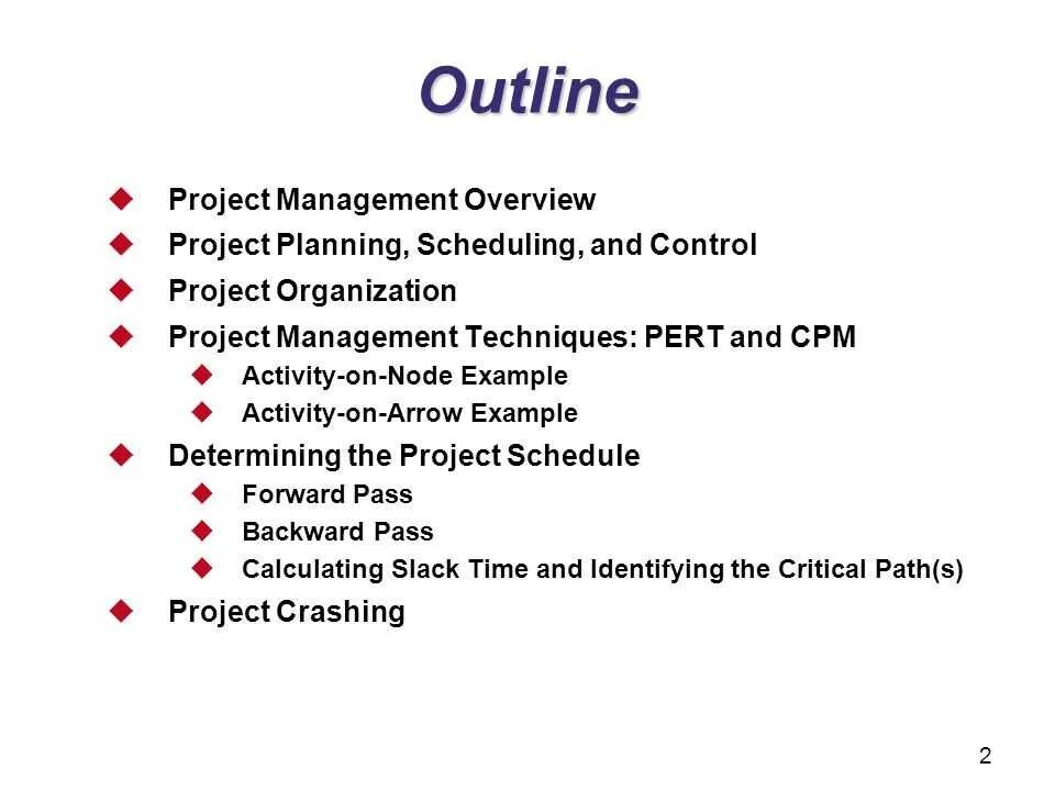 Установить outline. Проджект презентация. project presentation example. outline у ссылок. project outline examples.