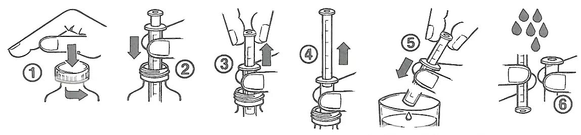 Наполнение шприца из флакона. Набор лекарства в шприц из флакона. Набрать лекарство в шприц из флакона. Как набирать лекарство в шприц из флакона с резиновой крышкой. Почему лекарство набирается в шприц возможно