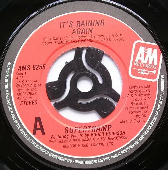 Raining again. It's raining again перевод. Raining again. It's raining again. Raining again betoko.