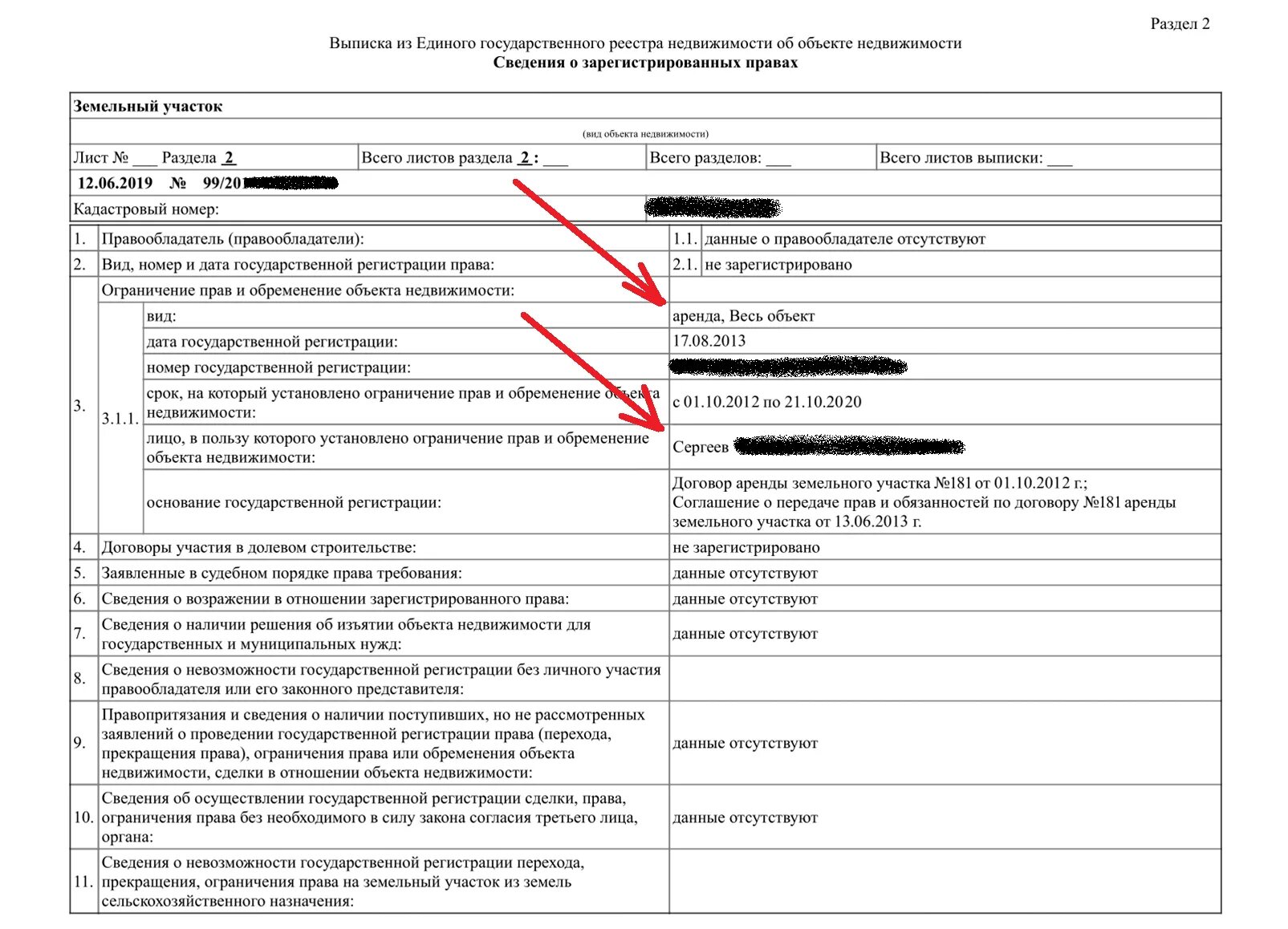 Информация о собственнике объекта