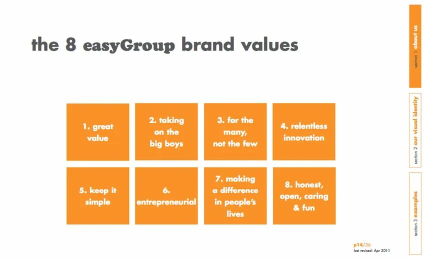 Take value. Brand values. personal values for branding.