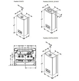 Газовые котлы пантера 25